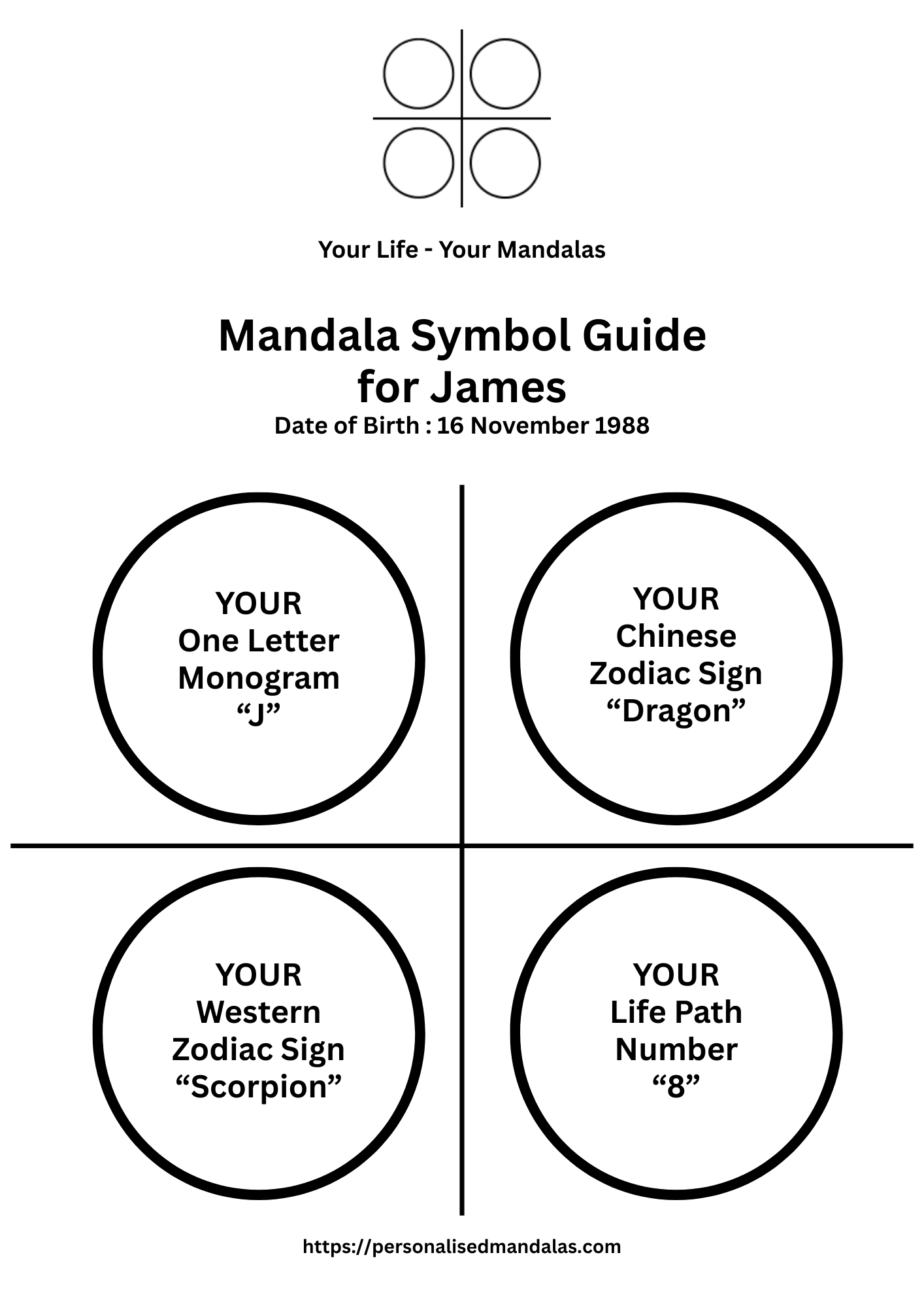 Mandala Symbol Guide JDS8